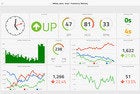 Telemetry aggregates real-time